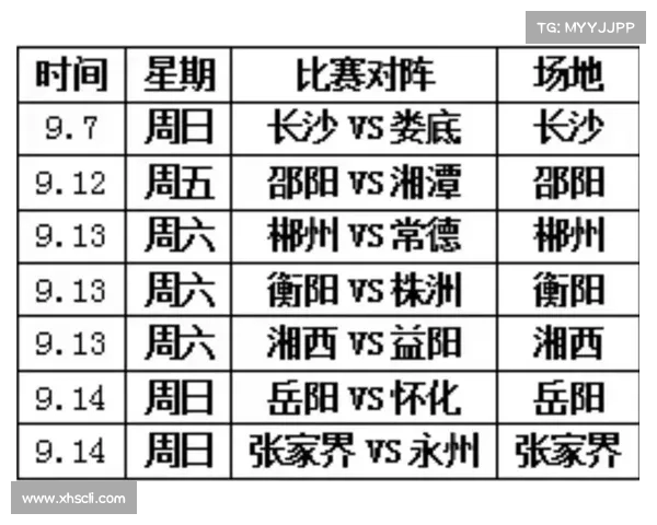 湖南湘超联赛9月7日开幕 常德队首轮客场挑战郴州